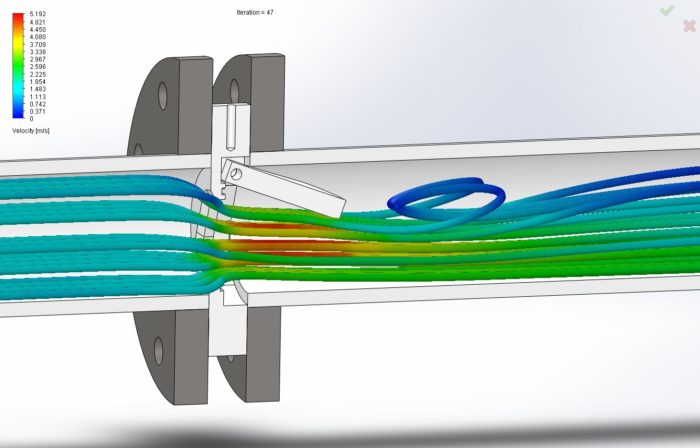 Fluide optimisé DN80